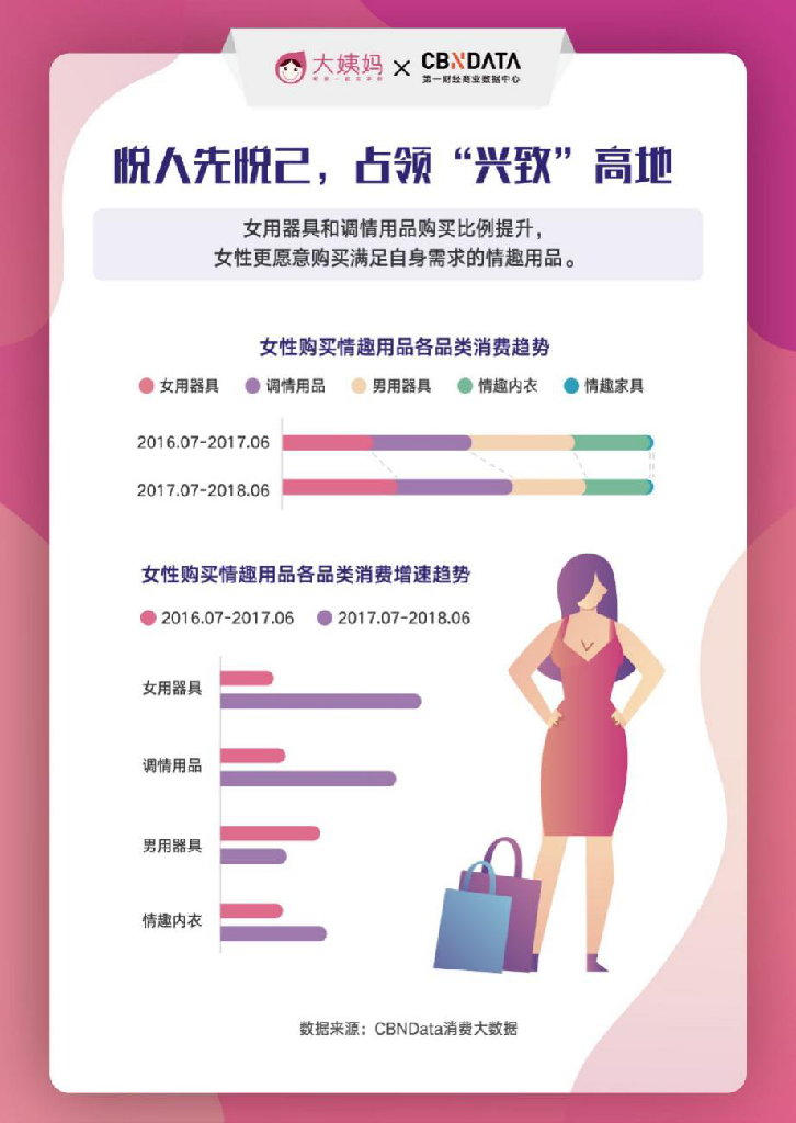 http://www.chinasexq.com/report3/uploadfile/201810/20181019110527545.png